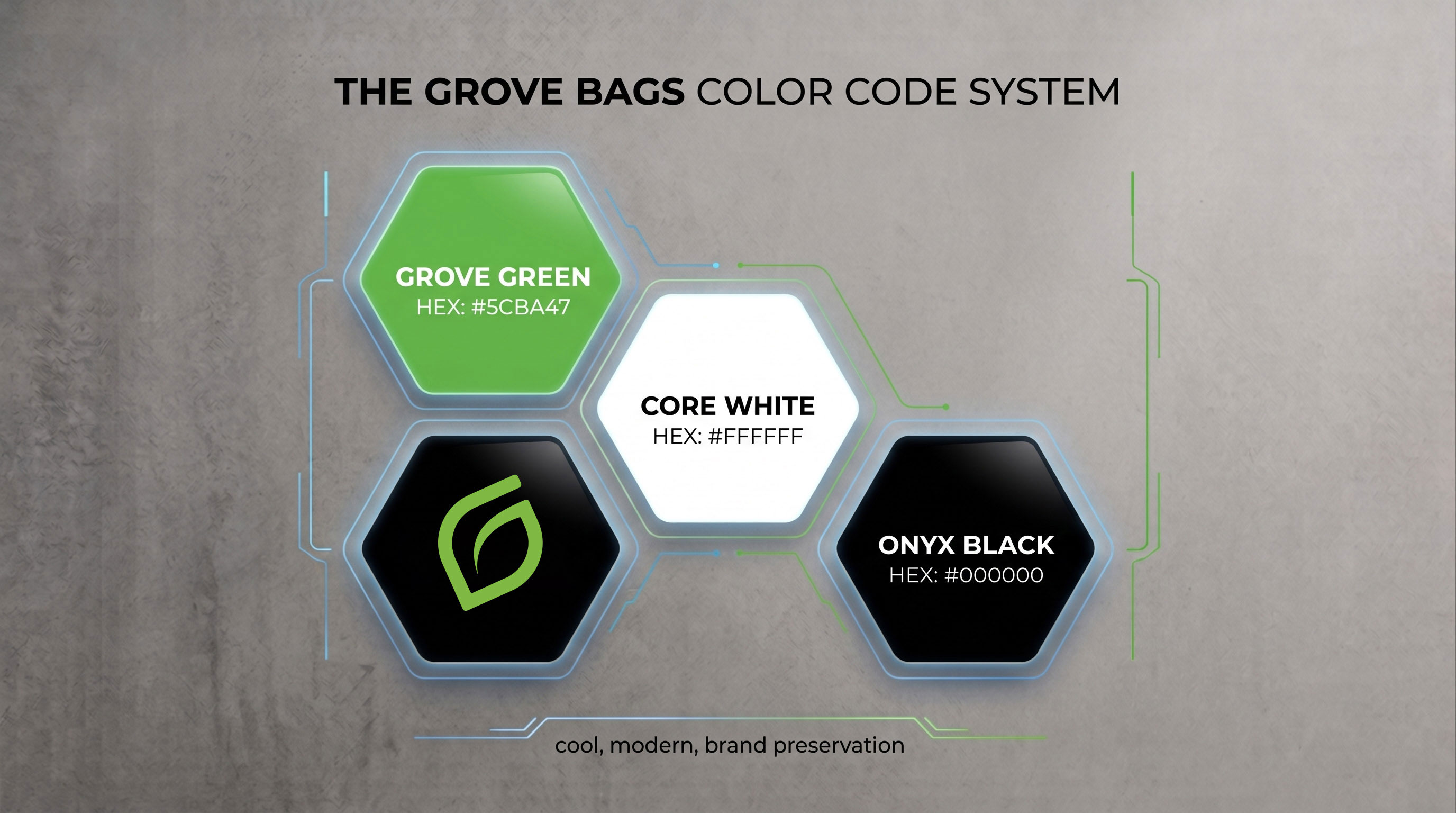 Grove Bags color code system